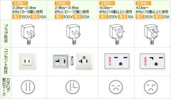 コンセント画像